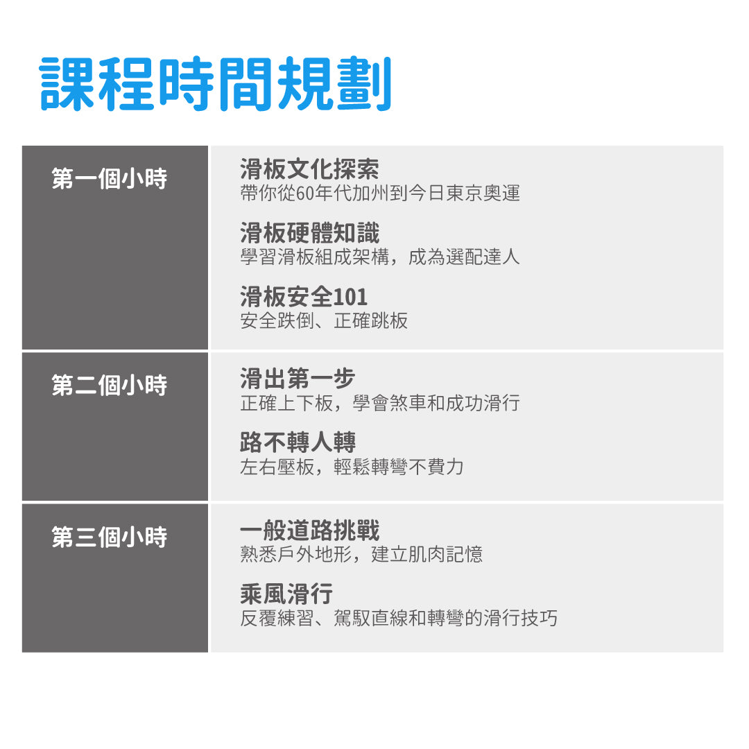 Elos滑板體驗3小時初階基礎班