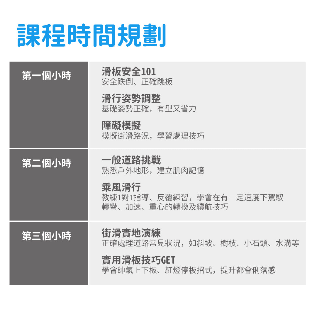 Elos滑板3小時進階街滑班