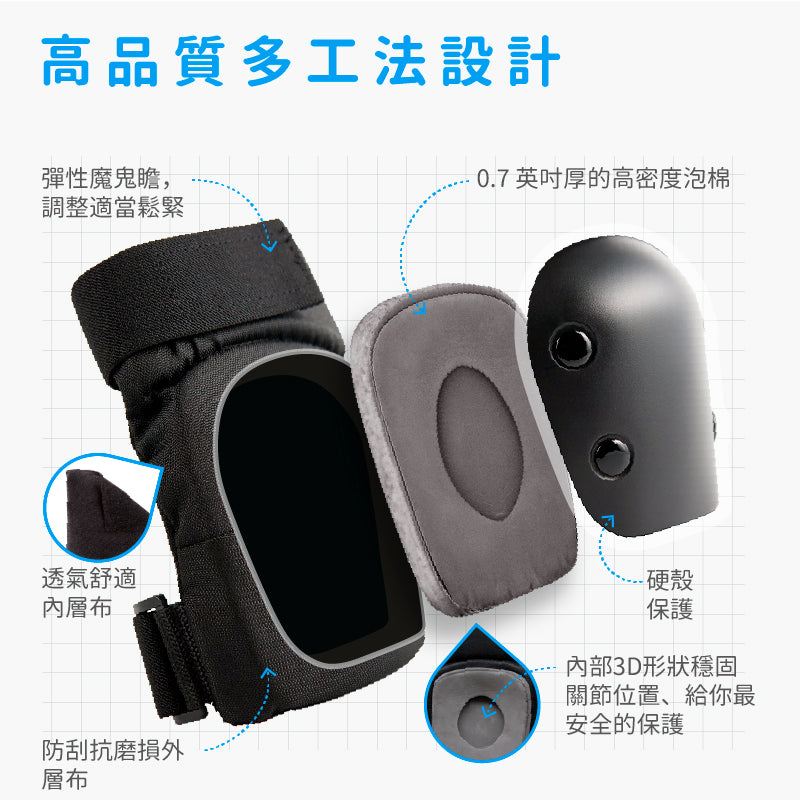 Elos 專業護具組