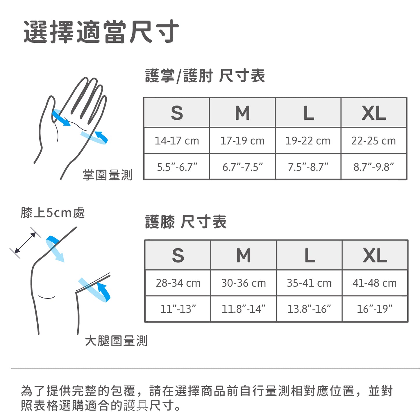 Elos 專業護具組