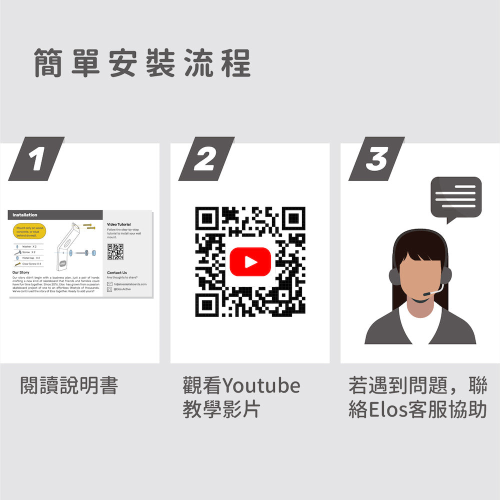 Elos 2合1滑板壁掛架